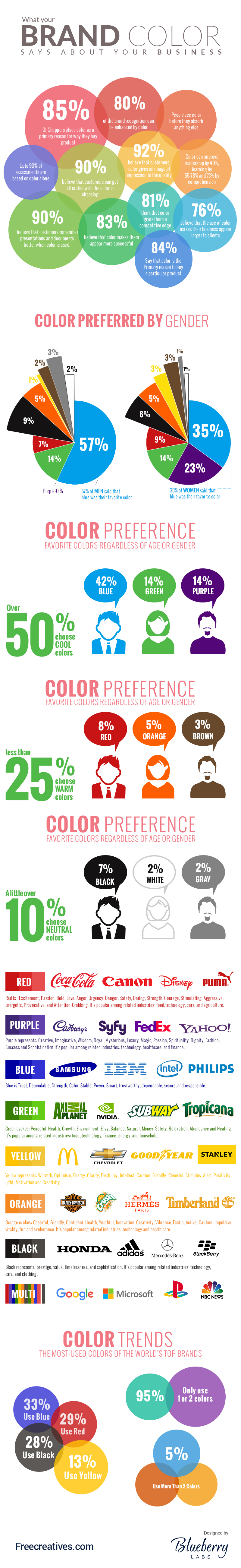 infographic-brand colors