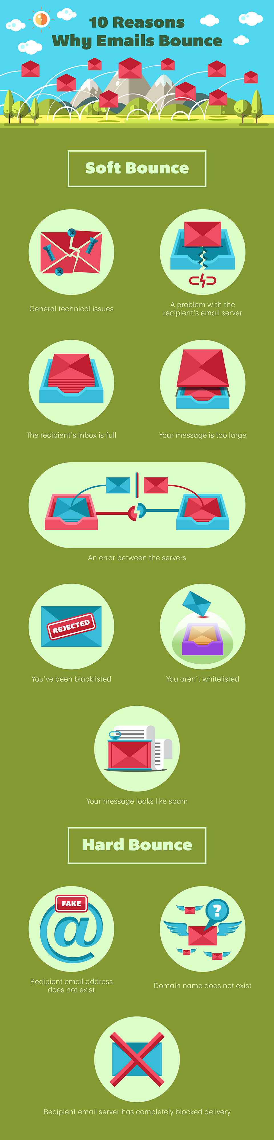 10-reasons-why-emails-bounce-infographic
